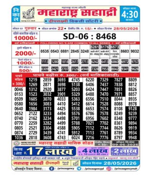 Today Lottery Sambad