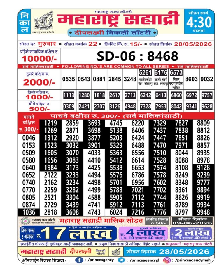 Maharashtra Sahyadri Weekly Lottery Result 28.05.2026