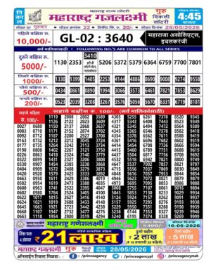 Today Lottery Sambad