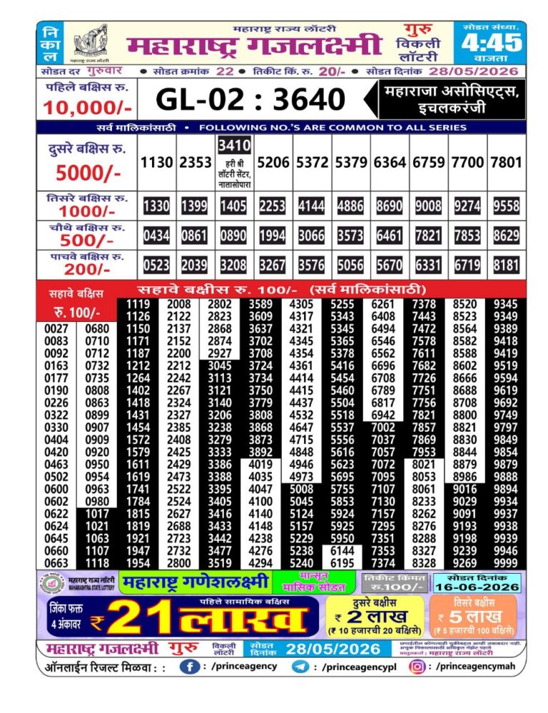 Maharashtra Gajlaxmi Weekly Lottery Result 28.05.2026