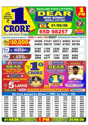 Today Lottery Sambad