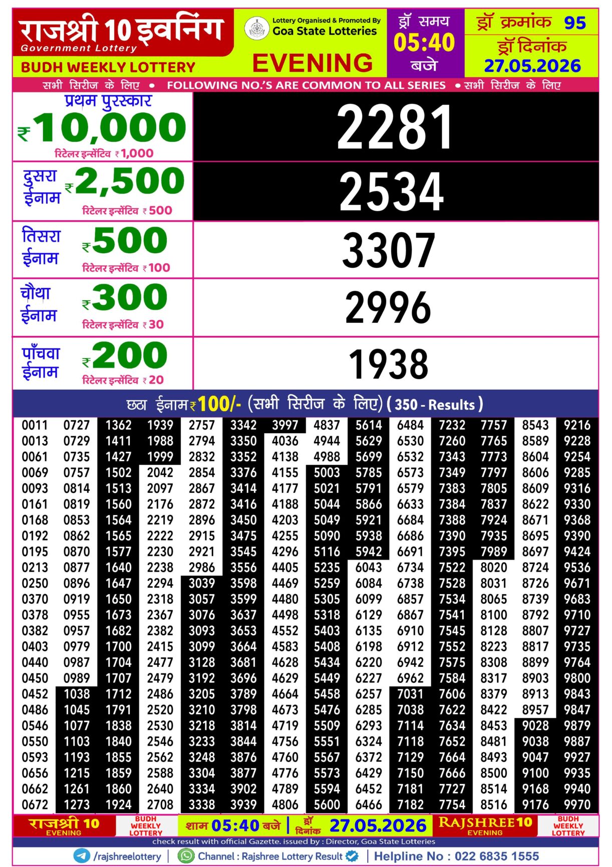 Today Lottery Sambad