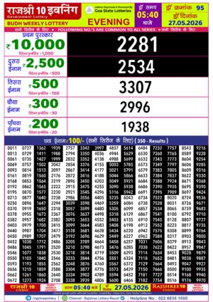 Goa State Lottery Rajshree 10 5:40pm Result 27.05.2026 Today Lottery Sambad