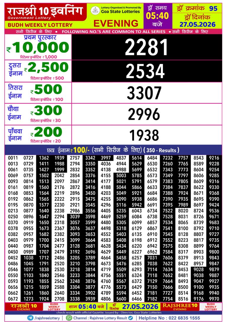 Goa State Lottery Rajshree 10 5:40pm Result 27.05.2026