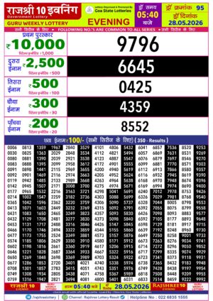 Today Lottery Sambad