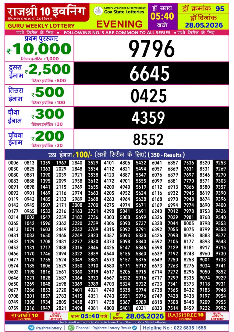 Goa State Lottery Rajshree 10 5:40pm Result 28.05.2026