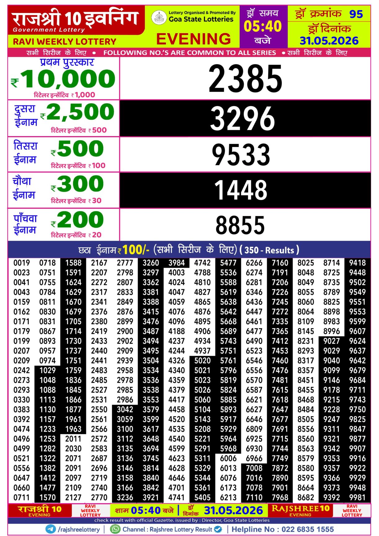 Today Lottery Sambad