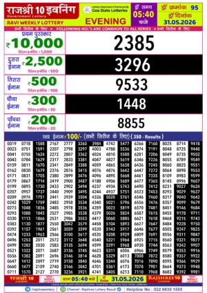 Today Lottery Sambad