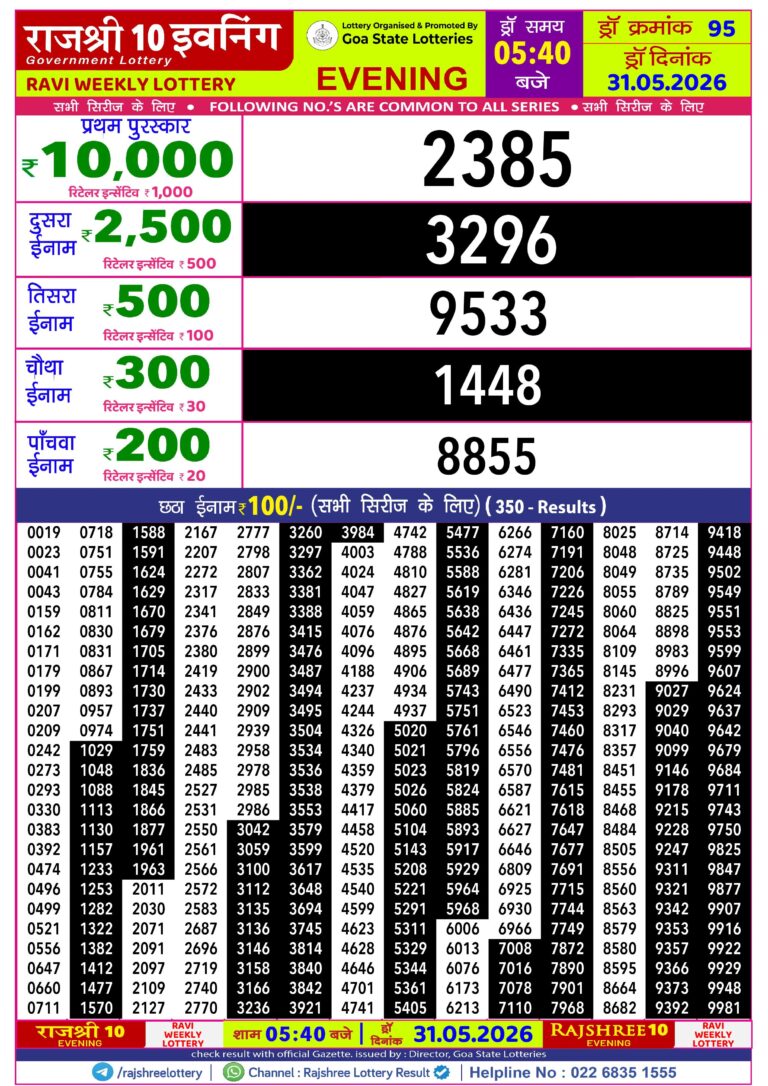 Goa State Lottery Rajshree 10 5:40pm Result 31.05.2026
