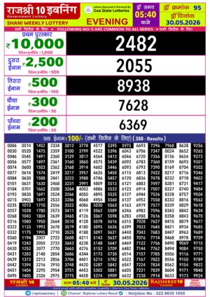 Today Lottery Sambad