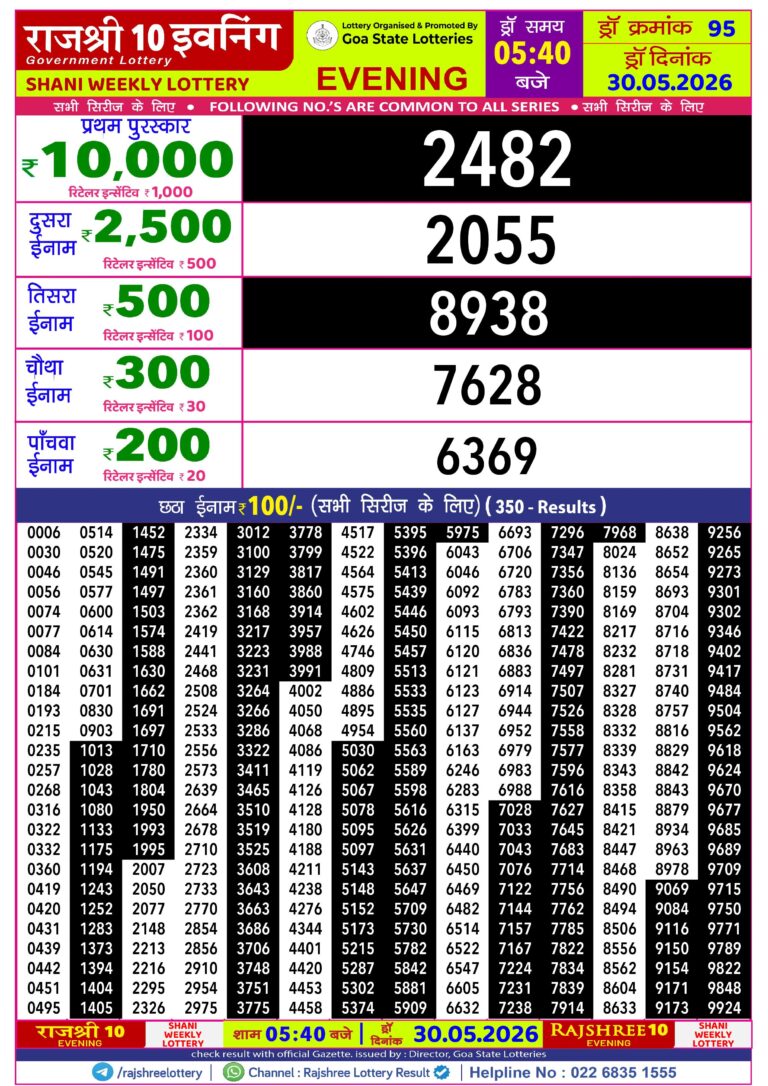 Goa State Lottery Rajshree 10 5:40pm Result 30.05.2026