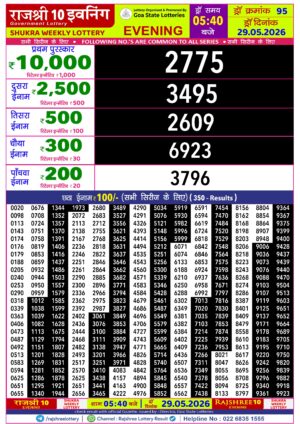 Today Lottery Sambad