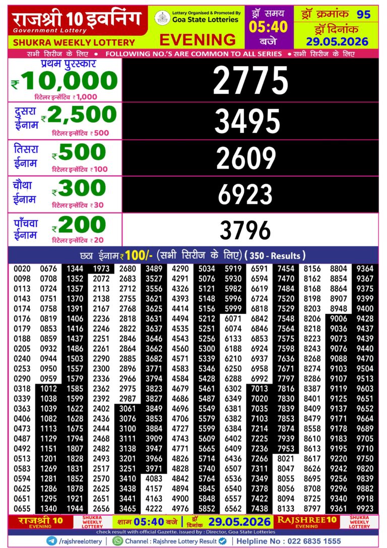 Goa State Lottery Rajshree 10 5:40pm Result 29.05.2026