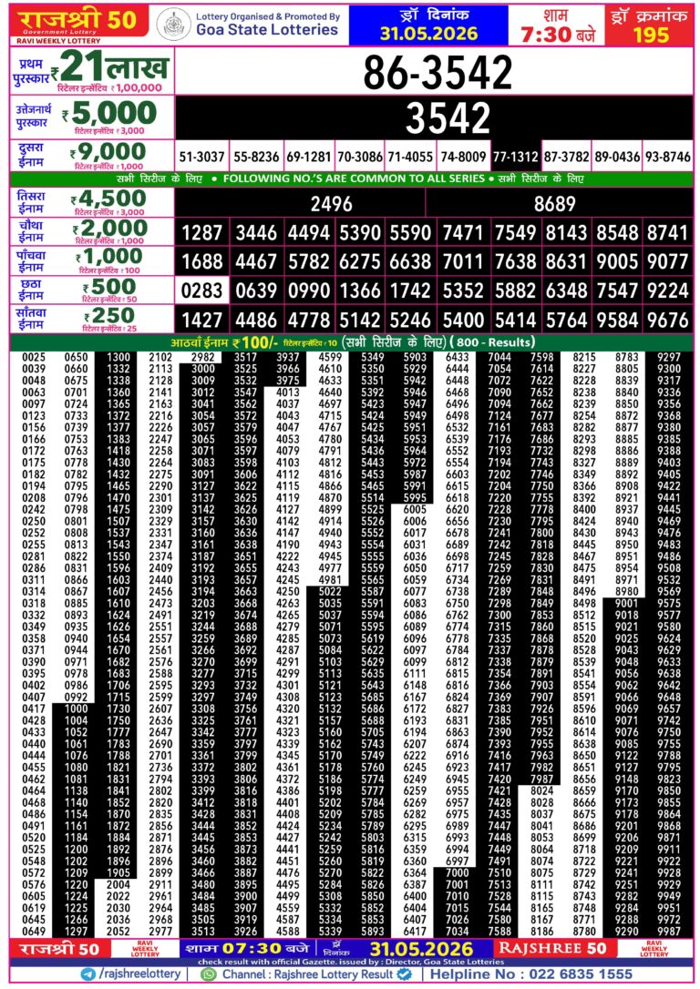 Goa State Lottery Rajshree 50 7:30pm Result 31.05.2026