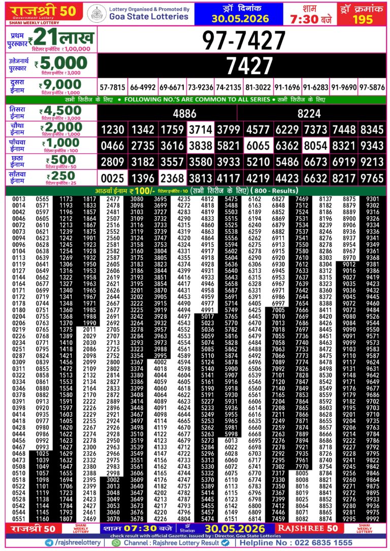 Goa State Lottery Rajshree 50 7:30pm Result 30.05.2026