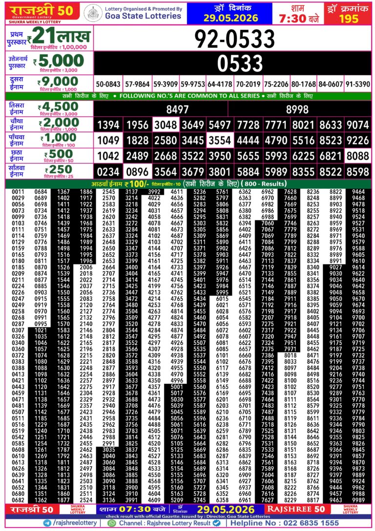 Goa State Lottery Rajshree 50 7:30pm Result 29.05.2026