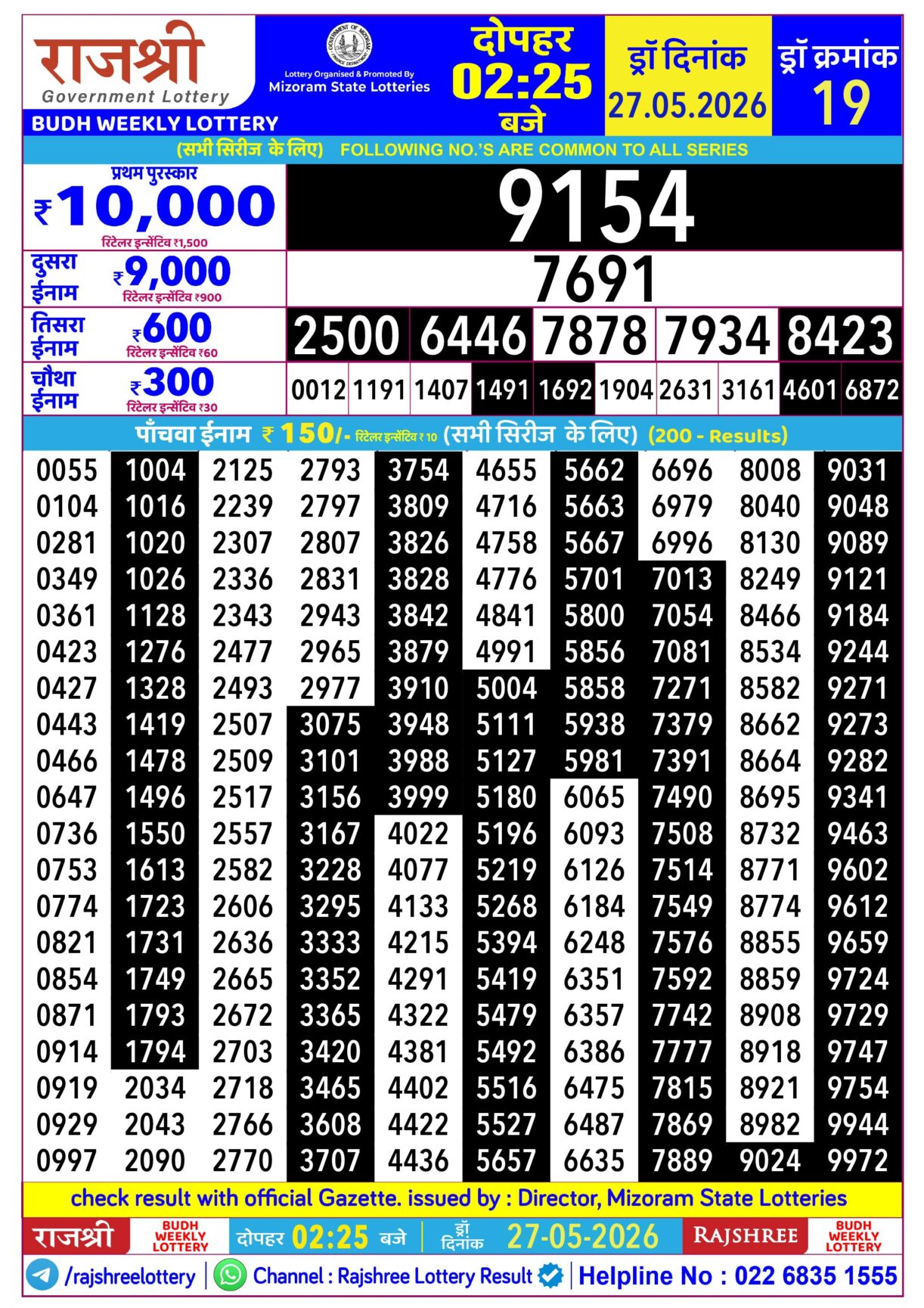 Today Lottery Sambad