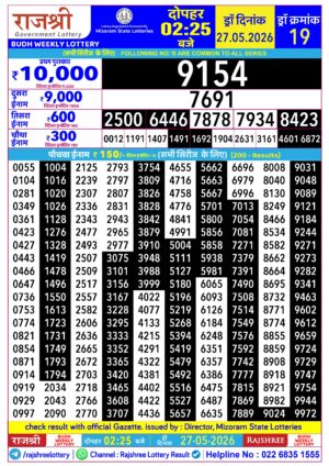 Today Lottery Sambad