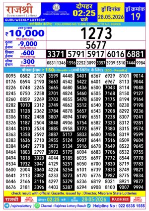 Today Lottery Sambad
