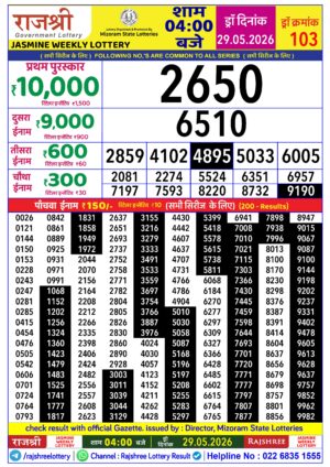 Today Lottery Sambad