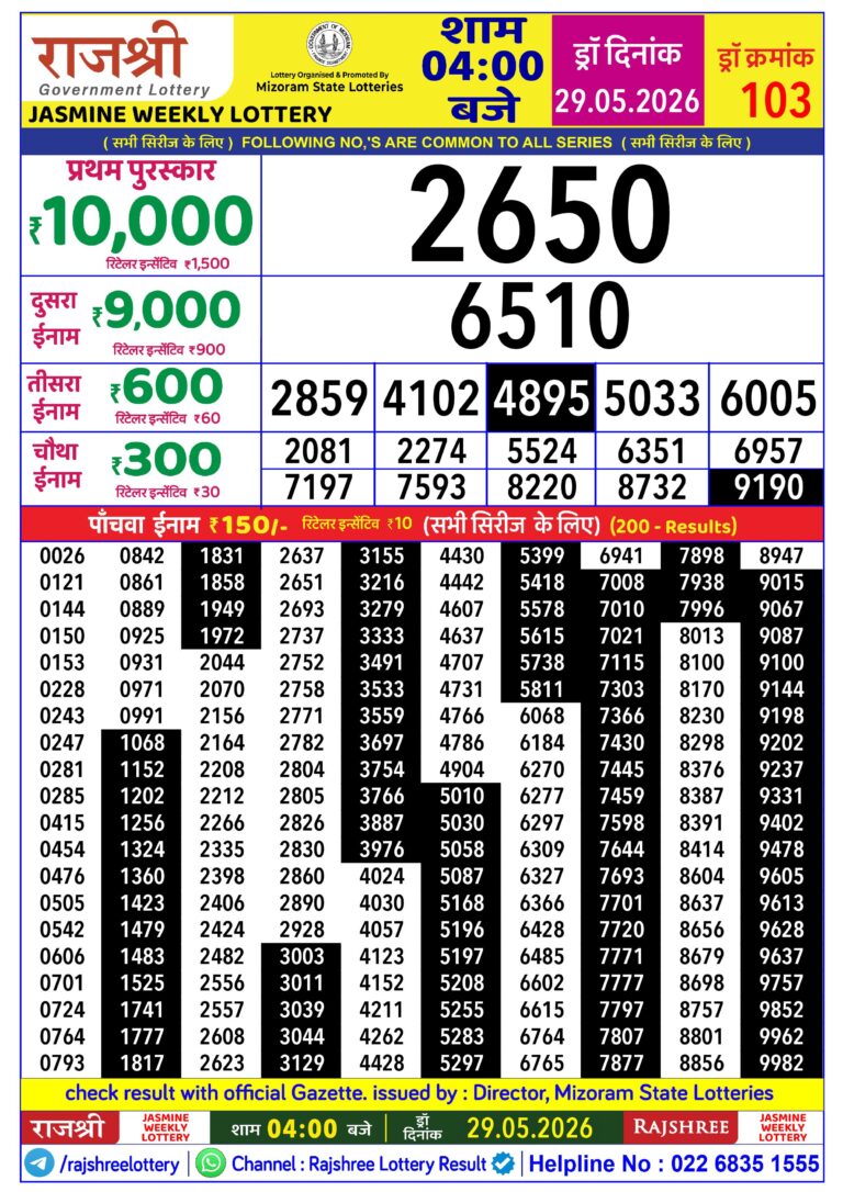 Mizoram State Lottery Rajshree Daily 4pm Result 29.05.2026