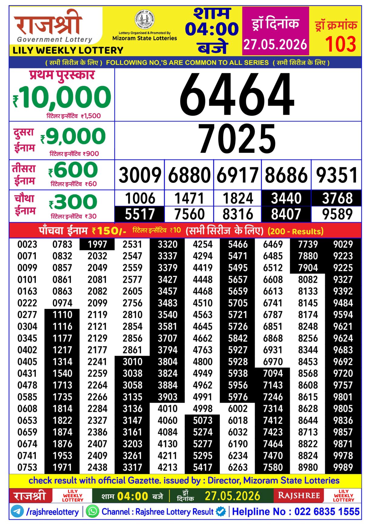 Today Lottery Sambad