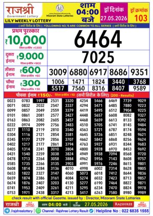 Today Lottery Sambad