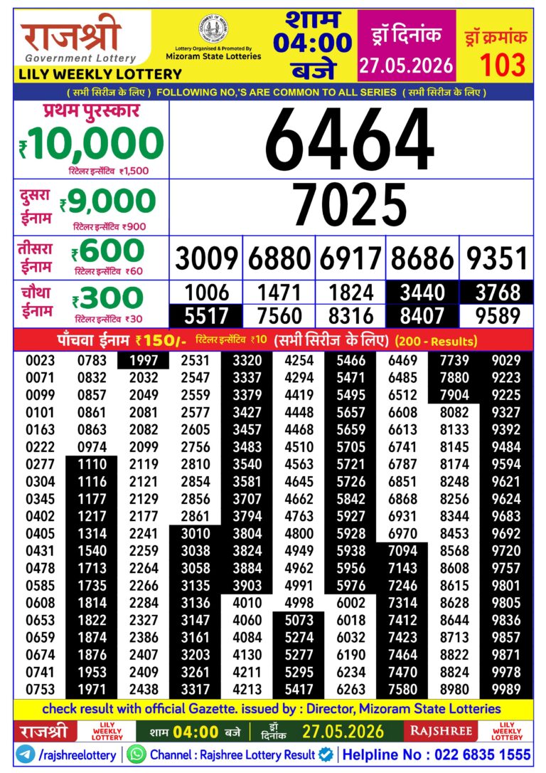 Mizoram State Lottery Rajshree Daily 4pm Result 27.05.2026