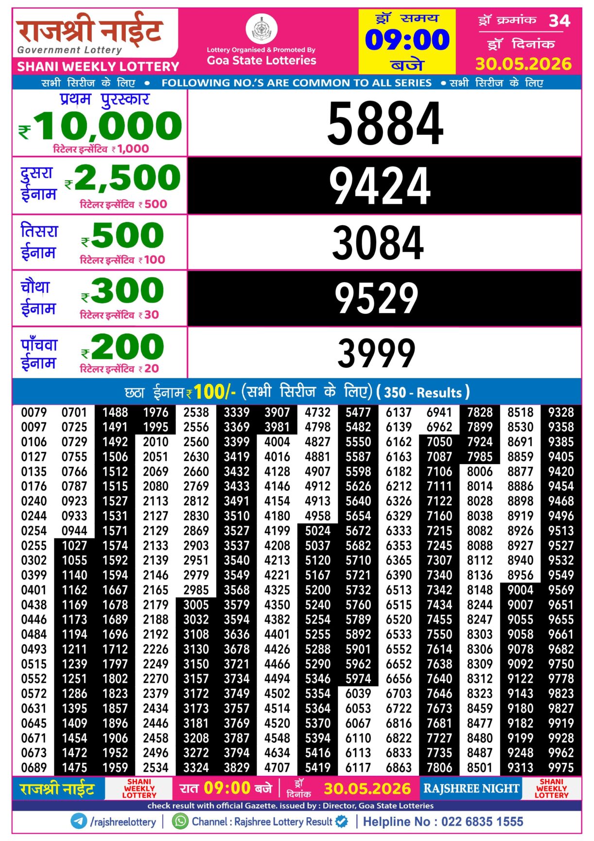 Today Lottery Sambad