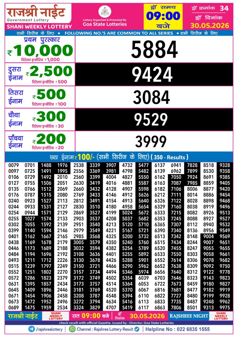 Rajshree Night Saturday Weekly Lottery 9pm Result 30.05.2026
