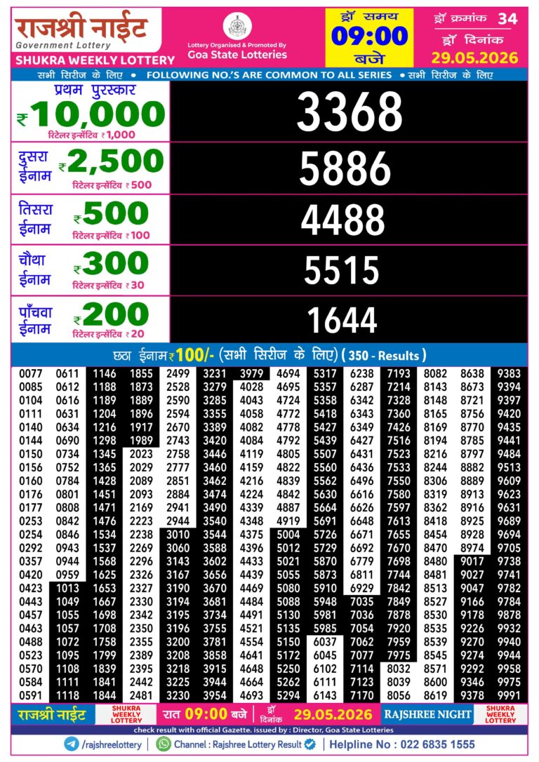 Rajshree Night Friday Weekly Lottery 9pm Result 29.05.2026