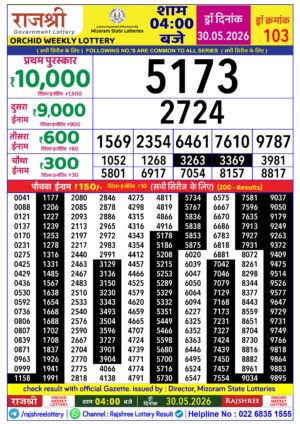 Today Lottery Sambad