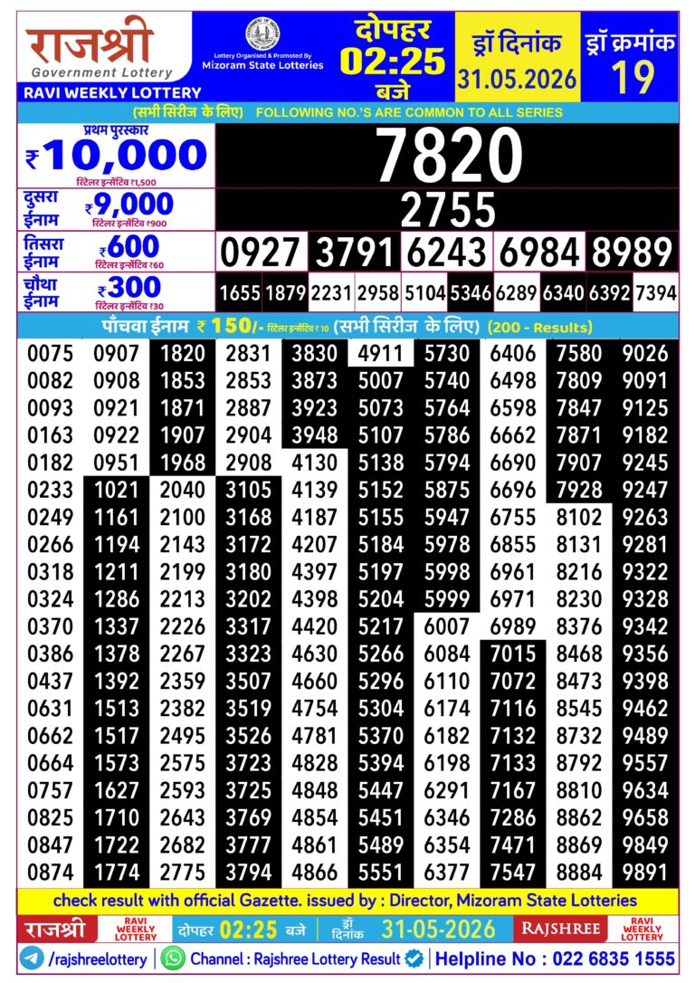 Mizoram State Lottery Rajshree Daily 2.25pm Result 31.05.2026