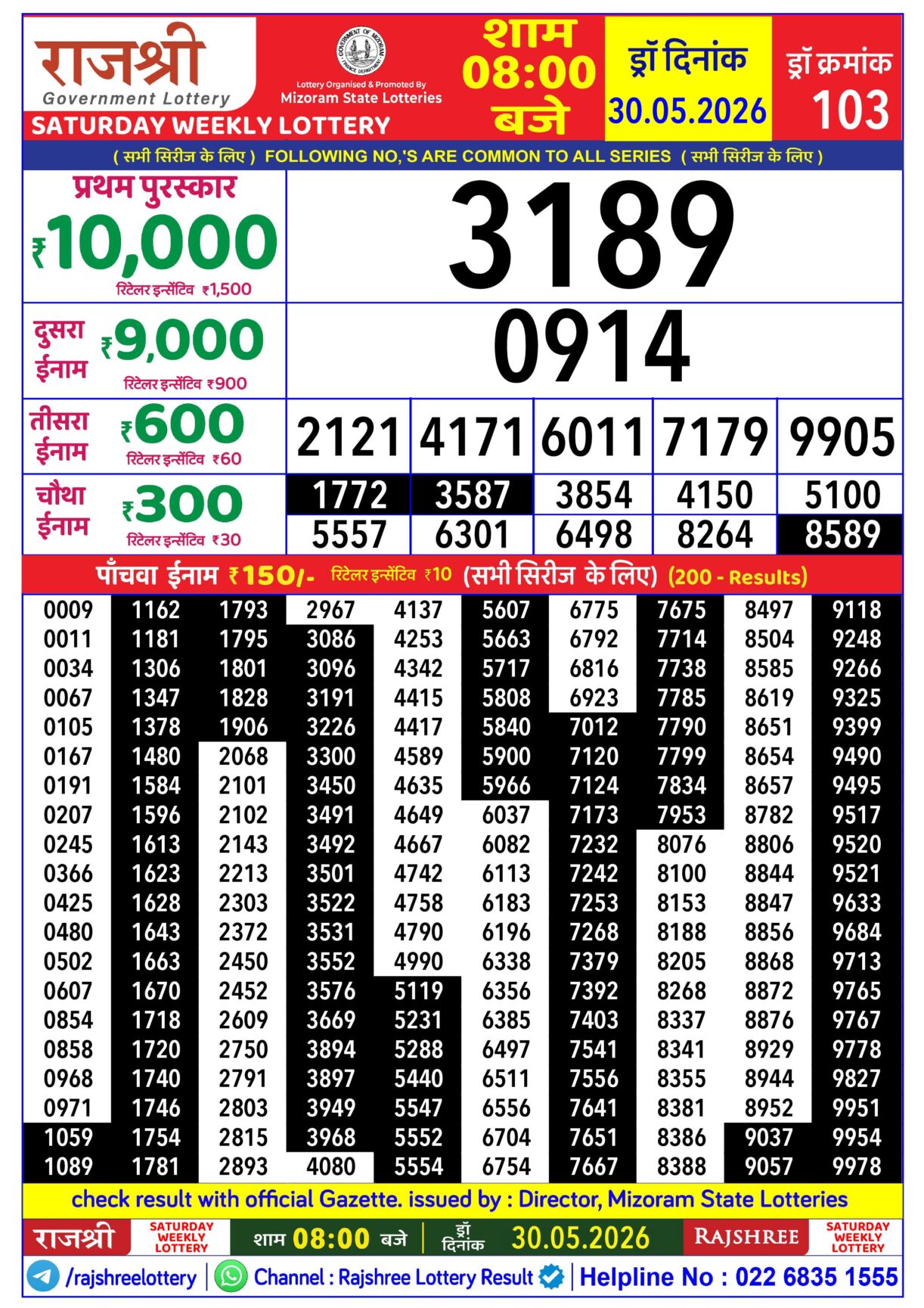 Today Lottery Sambad
