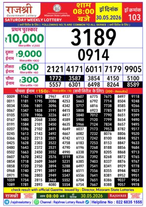 Today Lottery Sambad
