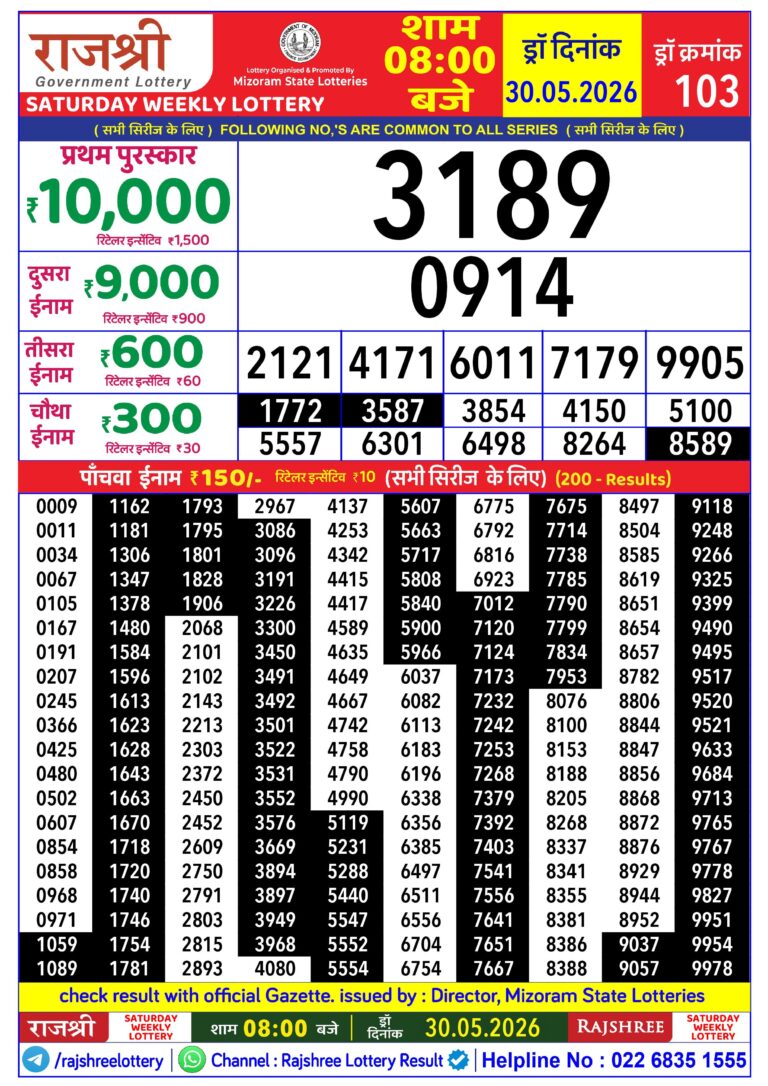 Mizoram State Lottery Rajshree Daily 8pm Result 30.05.2026