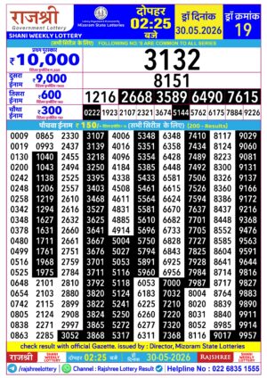 Today Lottery Sambad