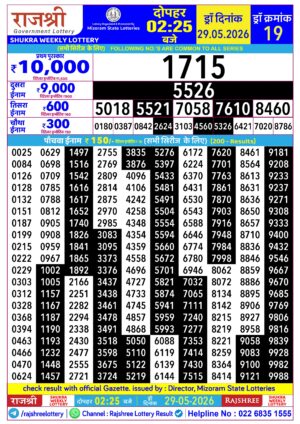 Today Lottery Sambad