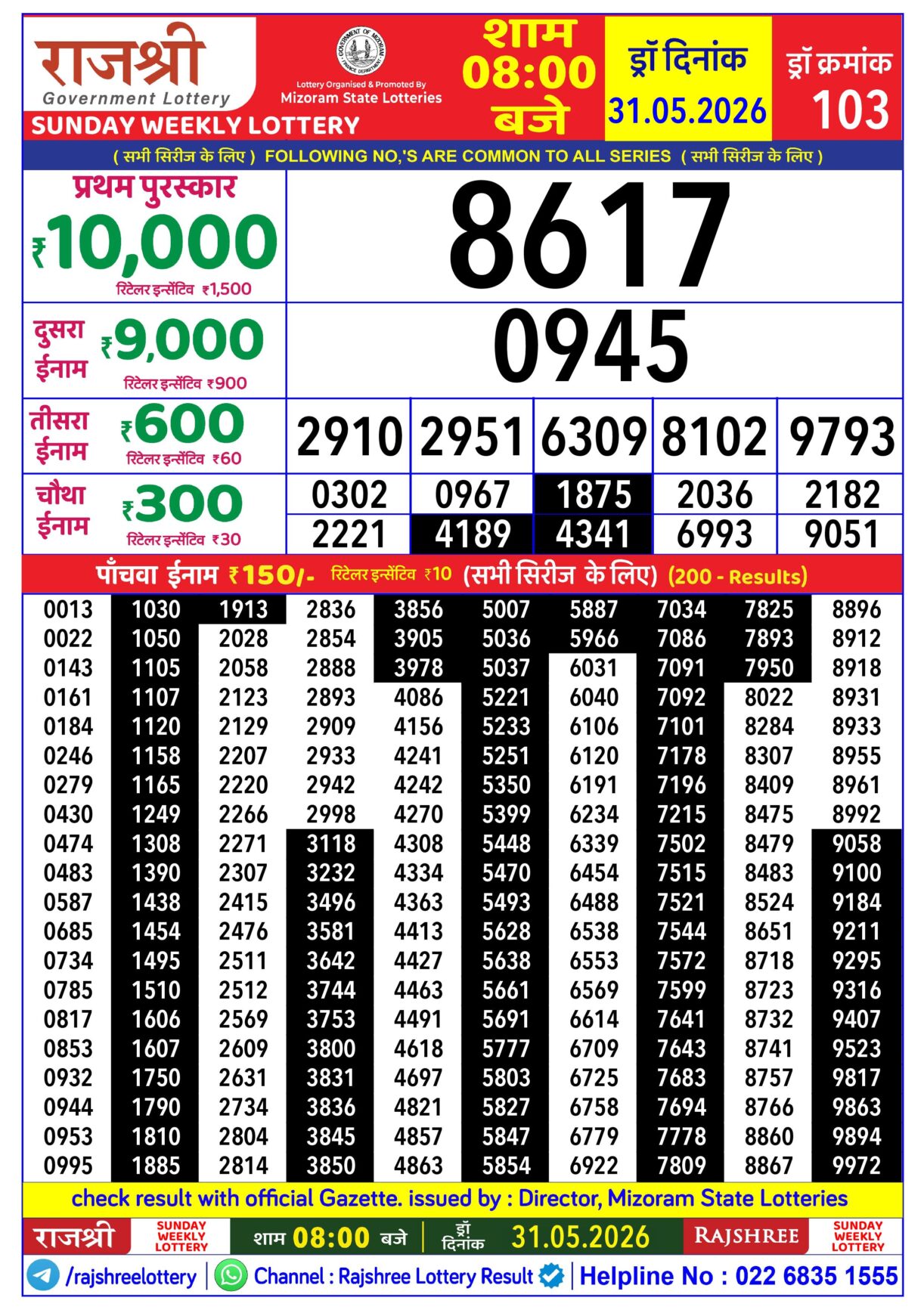 Today Lottery Sambad