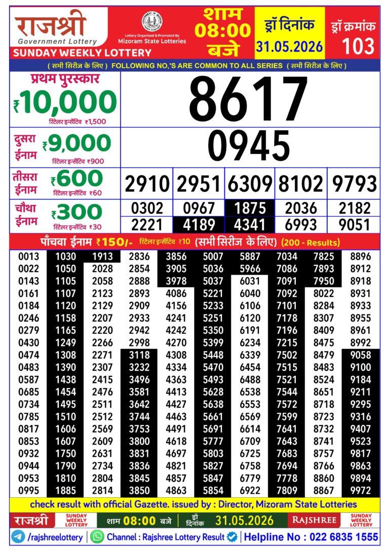 Mizoram State Lottery Rajshree Daily 8pm Result 31.05.2026