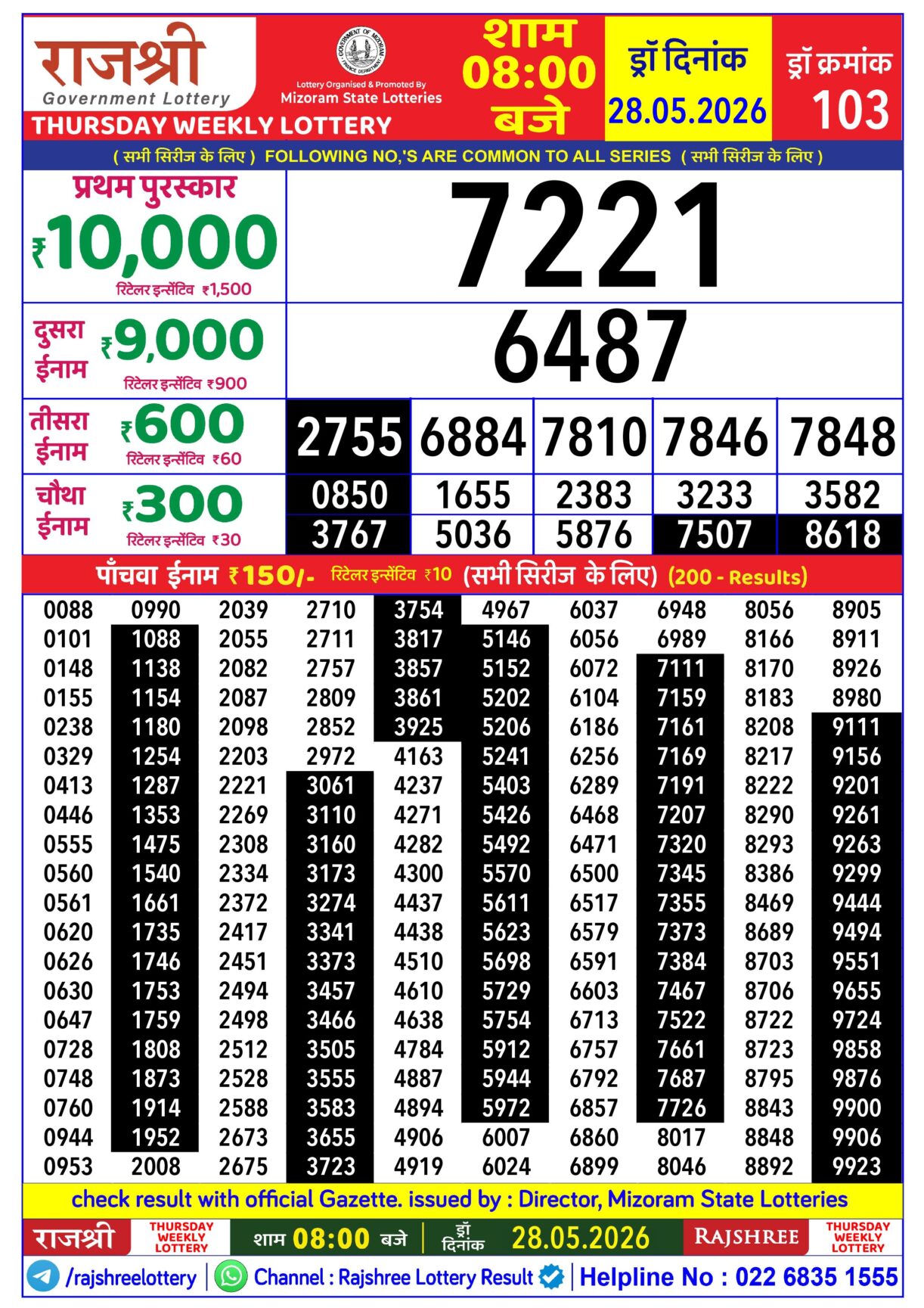 Today Lottery Sambad