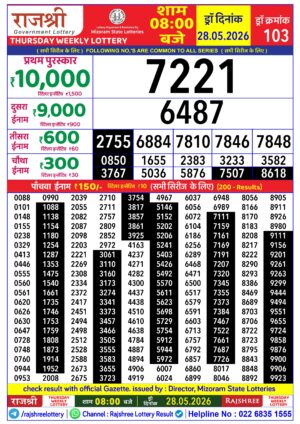 Today Lottery Sambad