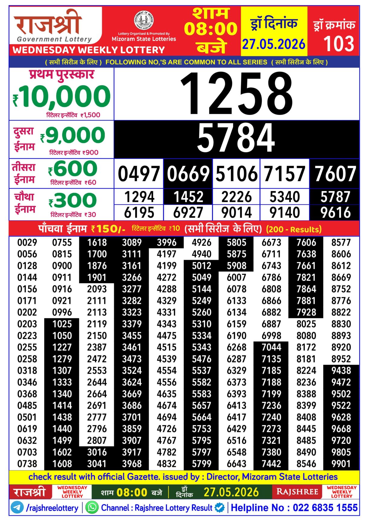 Today Lottery Sambad