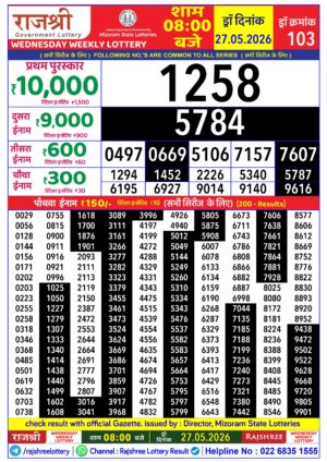 Today Lottery Sambad