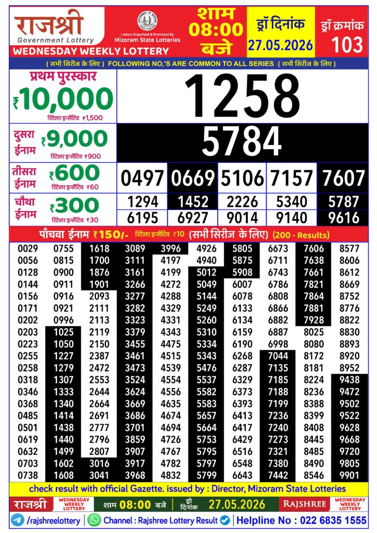 Mizoram State Lottery Rajshree Daily 8pm Result 27.05.2026