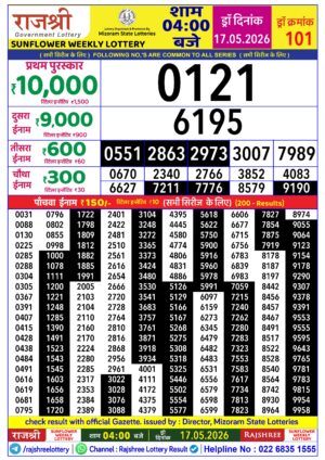 Today Lottery Sambad