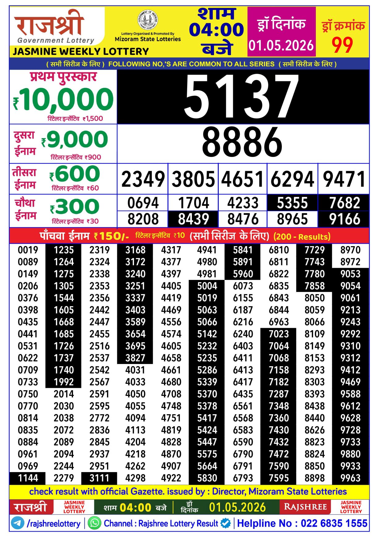 Today Lottery Sambad