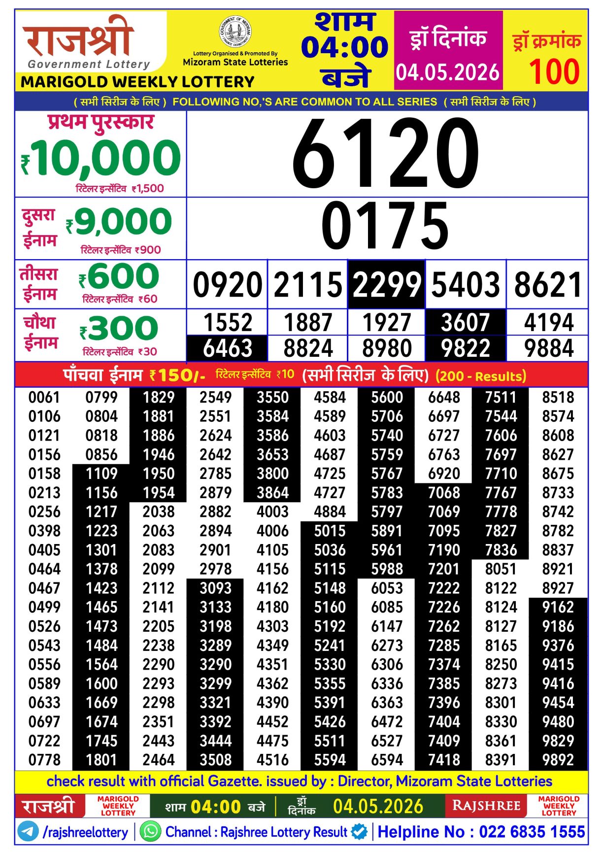Today Lottery Sambad