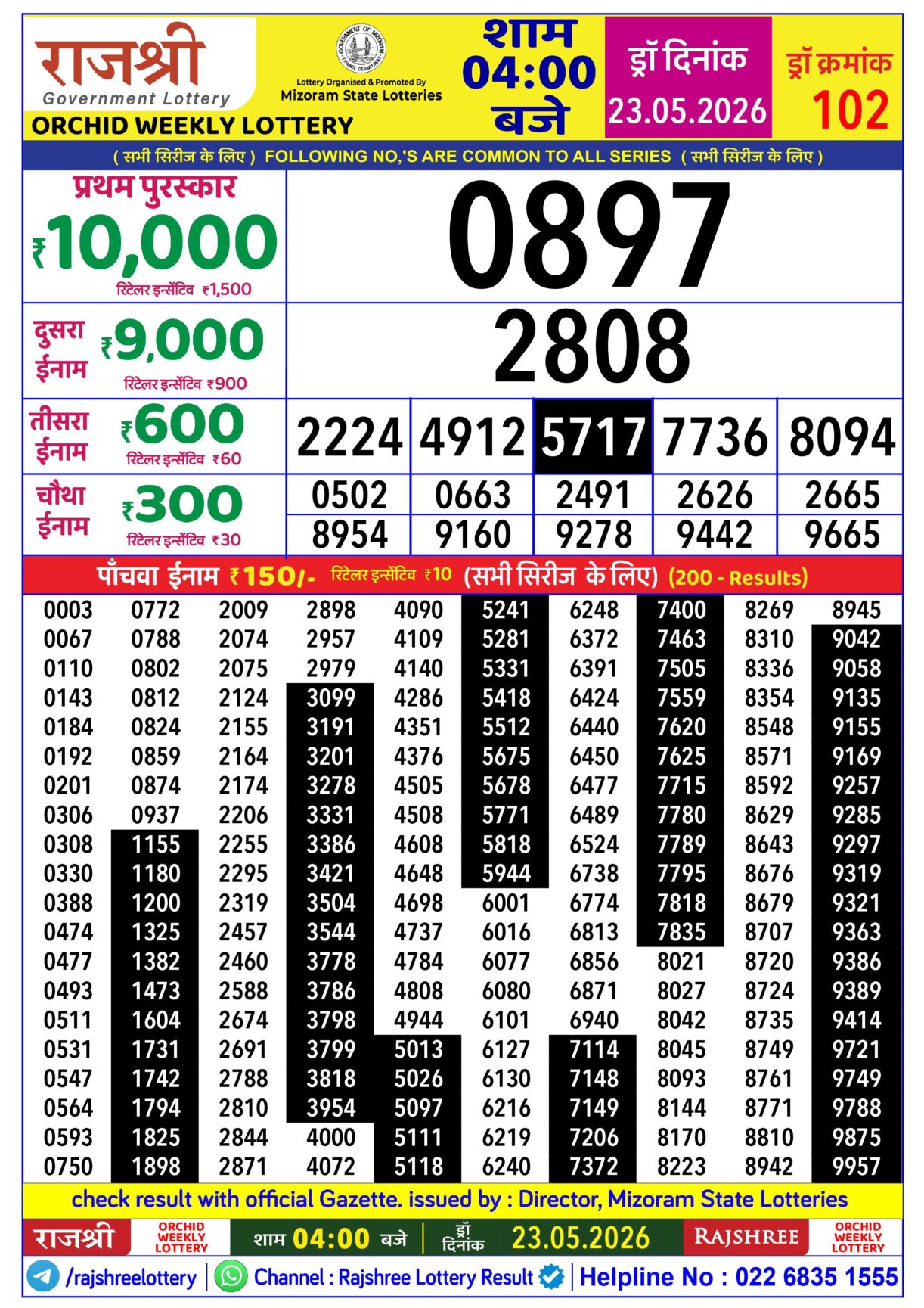 Today Lottery Sambad