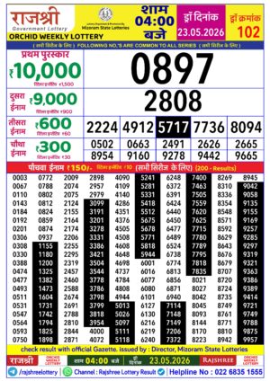 Today Lottery Sambad